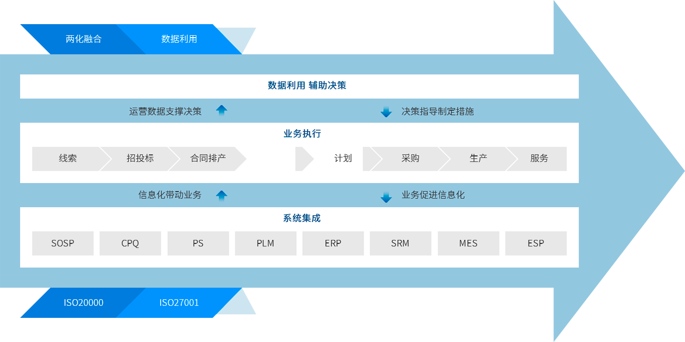 ��ʱ������(�й���)�������ǲ�!